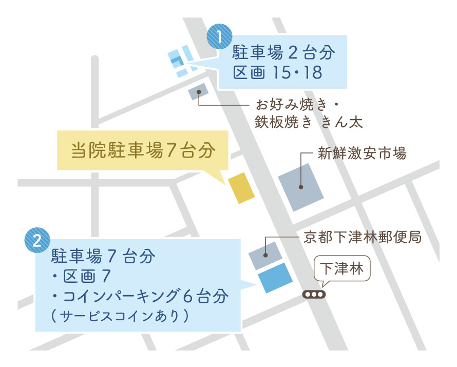 桂川みずた耳鼻咽喉科のイラストマップ