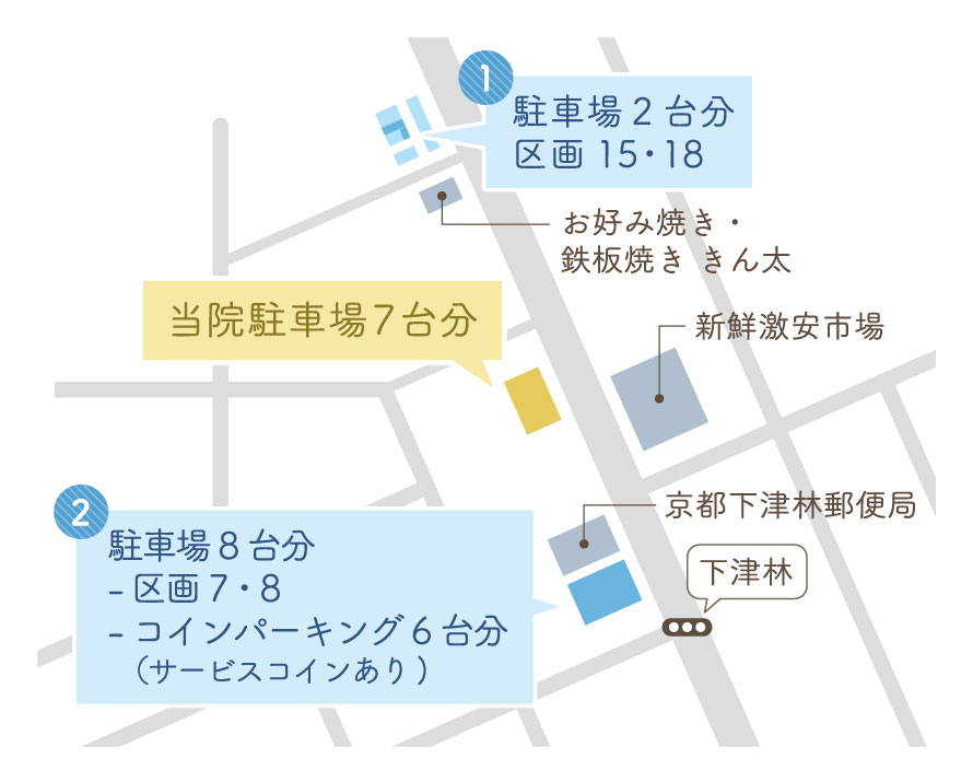 桂川みずた耳鼻咽喉科のイラストマップ